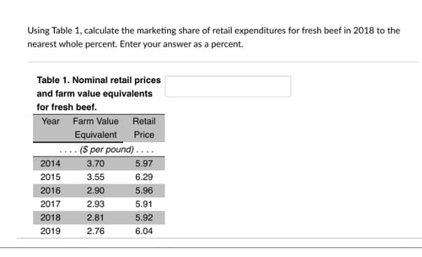 Using Table 1, calculate the marketing share of retail expenditures for fresh beef in 2018 to the
nearest whole percent. Enter your answer as a percent.
Table 1. Nominal retail prices
and farm value equivalents
for fresh beef.
Year Farm Value Retail
Equivalent
Price
.... ($ per pound) ....
2014
3.70
5.97
2015
3.55
6.29
2016
2.90
5.96
2017
2.93
5.91
2018
2.81
5.92
2019
2.76
6.04
