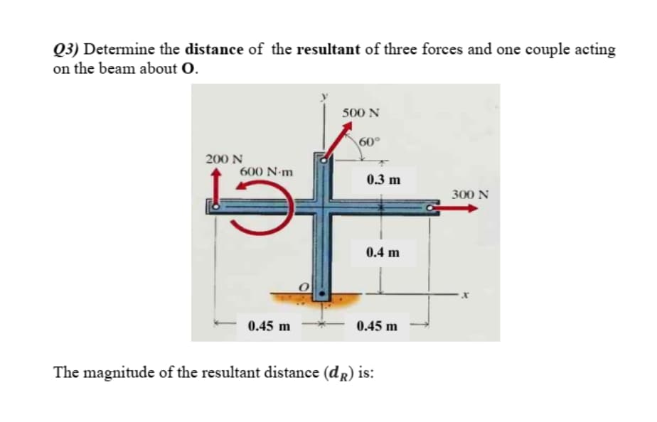 Q3) Determine the distance of the resultant of three forces and one couple acting
on the beam about O.
500 N
60°
200 N
600 N-m
0.3 m
300 N
0.4 m
0.45 m
0.45 m
The magnitude of the resultant distance (dR) is:
