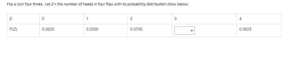Flip a coin four times. Let Z= the number of heads in four flips with its probability distribution show below.
1
2
3
4
P(Z)
0.0625
0.2500
0.3750
0.0625
