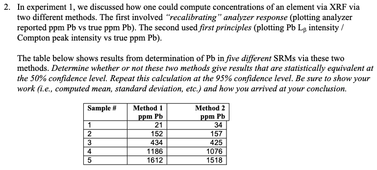 2. In experiment 1, we discussed how one could compute concentrations of an element via XRF via
two different methods. The first involved "recalibrating" analyzer response (plotting analyzer
reported ppm Pb vs true ppm Pb). The second used first principles (plotting Pb LB intensity /
Compton peak intensity vs true ppm Pb).
The table below shows results from determination of Pb in five different SRMs via these two
methods. Determine whether or not these two methods give results that are statistically equivalent at
the 50% confidence level. Repeat this calculation at the 95% confidence level. Be sure to show your
work (i.e., computed mean, standard deviation, etc.) and how you arrived at your conclusion.
Sample # Method 1
ppm Pb
1
2
1345
21
152
434
1186
1612
Method 2
ppm Pb
34
157
425
1076
1518
