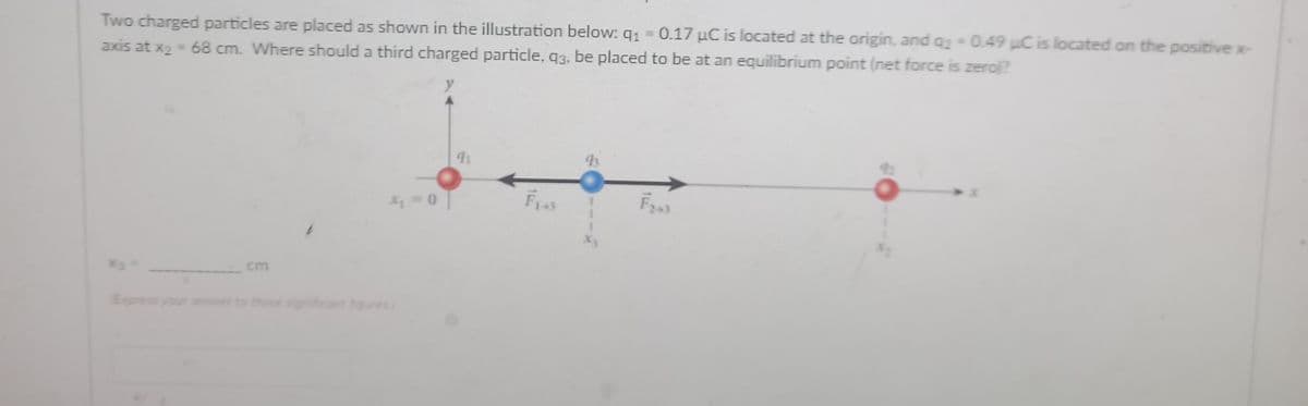 Two charged particles are placed as shown in the illustration below: q1 - 0.17 µC is located at the origin, and a- 0.49 uC is located on the positive x-
axis at x2 68 cm. Where should a third charged particle, q3, be placed to be at an equilibrium point (net force is zerol?
43
cm
Express you
to three significant gures
