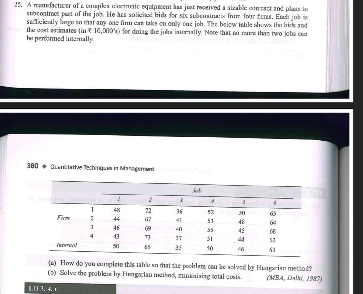 25. A manufacturer of a complex electronic equipment has just received a sizable contract and plans to
subcontract part of the job. He has solicited bids for six subcontracts from four firms. Each job is
sufficiently large so that any one firm can take on only one job. The below table shows the bids and
l the cost estimates (in 10,000’s) for doing the jobs internally. Note that no more than two jobs can
be performed internally.
360 • Quantitative Techniques in Management
Job
ds bom
3
4.
二
6.
1
48
72
36
52 50
65
Firm
2
44
67
41
53
48
64
3
46
69
40
55
45
68
4
43
73
37
51
44
62
Internal
50
65
35
50
46
63
(a) How do you complete this table so that the problem can be solved by Hungarian method?
(b) Solve the problem by Hungarian method, minimising total costs.
(MBA, Delhi, 1987)
LO3, 4, 6
