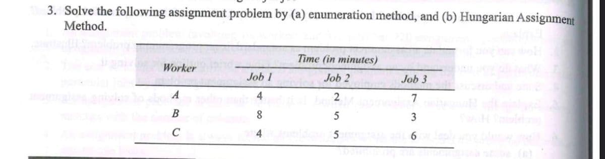 3. Solve the following assignment problem by (a) enumeration method, and (b) Hungarian Assignment
Method.
Time (in minutes)
Worker
Job 1
Job 2
Job 3
A
4
B
8
3
C
4
