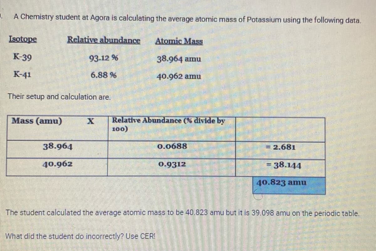 1.
A Chemistry student at Agora is calculating the average atomic mass of Potassium using the following data.
Isotope
K-39
K-41
Relative abundance
Mass (amu)
Their setup and calculation are.
93-12%
6.88%
38.964
40.962
X
Atomic Mass
38.964 amu
40.962 amu
Relative Abundance (% divide by
100)
What did the student do incorrectly? Use CER!
0.0688
0.9312
= 2.681
= 38.144
40.823 amu
The student calculated the average atomic mass to be 40.823 amu but it is 39.098 amu on the periodic table.