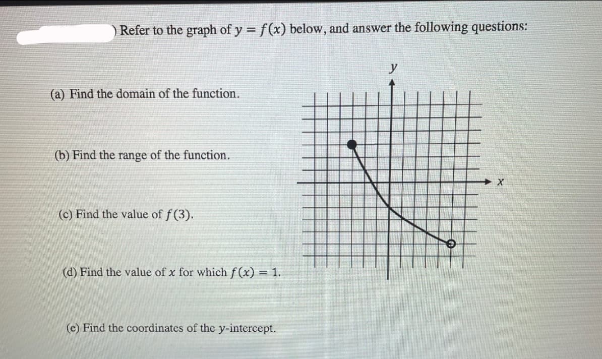 Refer to the graph of y = f(x) below, and answer the following questions:
y
(a) Find the domain of the function.
(b) Find the range of the function.
(c) Find the value of f (3).
(d) Find the value of x for which f (x) = 1.
(e) Find the coordinates of the y-intercept.
