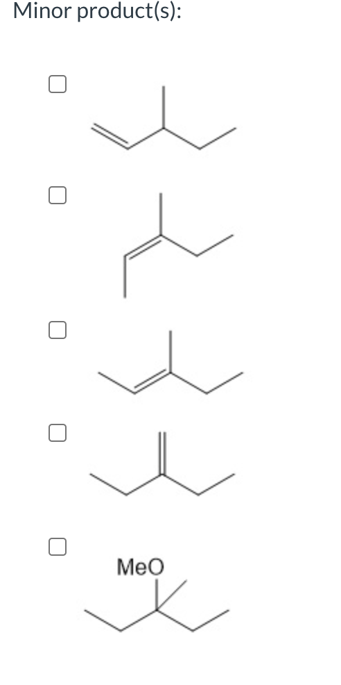 Minor product(s):
Meo
