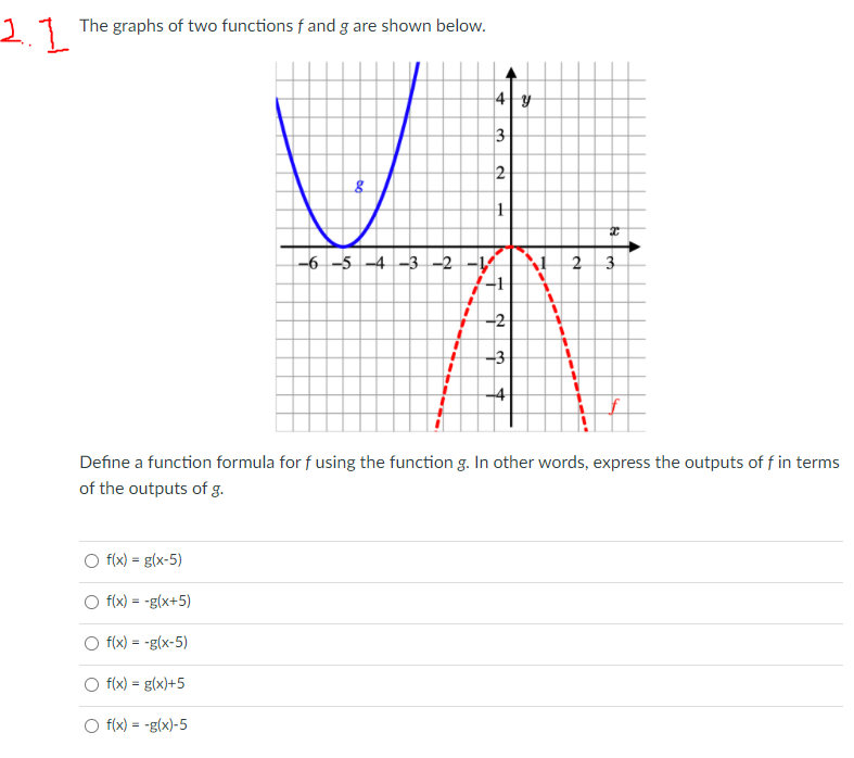 2.1
The graphs of two functions f and g are shown below.
4 y
-6 -5 -4 -3 -2 -1
3
-2
-3
-4
Define a function formula for f using the function g. In other words, express the outputs of f in terms
of the outputs of g.
f(x) = g(x-5)
O f(x) = -g(x+5)
f(x) = -g(x-5)
O f(x) = g(x)+5
f(x) = -g(x)-5
%3!
3.
2.
