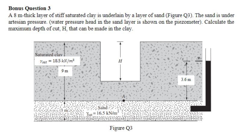 Bonus Question 3
A 8 m-thick layer of stiff saturated clay is underlain by a layer of sand (Figure Q3). The sand is under
artesian pressure. (water pressure head in the sand layer is shown on the piezometer). Calculate the
maximum depth of cut, H, that can be made in the clay.
Saturated clav
Ysat = 18.5 kN/m?
H
9 m
3.6 m
Sand
Ysat = 16.5 kN/m
Figure Q3
