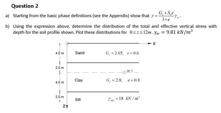 Question 2
G, +S,e
a) Starting from the basic phase definitions (see the Appendix) show that y =
1+e
b) Using the expression above, determine the distribution of the total and effective vertical stress with
depth for the soil profile shown. Plot these distributions for 0sz<12m.Yw = 9.81 kN/m³
Sand
G, = 2.65; e=0.6
4.0 m
2.0 m
W.T.
4.0 m
Clay
G, = 2.8; e=0.8
2.0 m
Silt
Y =18 kN / m²
