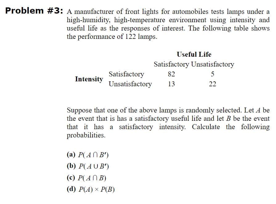 Problem #3: A manufacturer of front lights for automobiles tests lamps under a
high-humidity, high-temperature environment using intensity and
useful life as the responses of interest. The following table shows
the performance of 122 lamps.
Useful Life
Satisfactory Unsatisfactory
Satisfactory
Unsatisfactory
82
5
Intensity
13
22
Suppose that one of the above lamps is randomly selected. Let A be
the event that is has a satisfactory useful life and let B be the event
that it has a satisfactory intensity. Calculate the following
probabilities.
(а) Р(АП В')
(b) Р(AU B')
(c) P(ANB)
(d) P(A) х Р(В)
