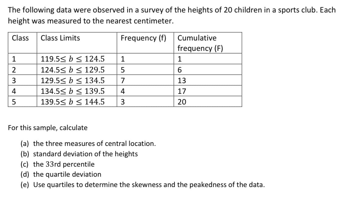 The following data were observed in a survey of the heights of 20 children in a sports club. Each
height was measured to the nearest centimeter.
Class
Class Limits
Frequency (f)
Cumulative
frequency (F)
1
119.5< b < 124.5
1
1
2
124.5< b < 129.5
6.
129.5< b < 134.5
7
13
4
134.5< b < 139.5
4
17
139.5< b < 144.5
3
20
For this sample, calculate
(a) the three measures of central location.
(b) standard deviation of the heights
(c) the 33rd percentile
(d) the quartile deviation
(e) Use quartiles to determine the skewness and the peakedness of the data.
