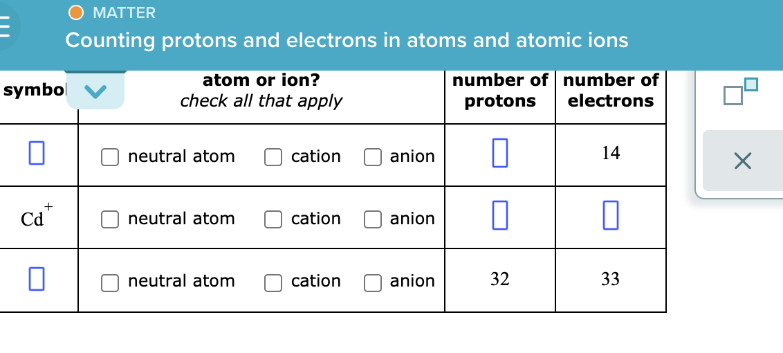 МATTER
Counting protons and electrons in atoms and atomic ions
atom or ion?
number of number of
symbol
check all that apply
protons
electrons
neutral atom
cation
anion
14
Cd
neutral atom
cation
anion
neutral atom
cation
anion
32
33
