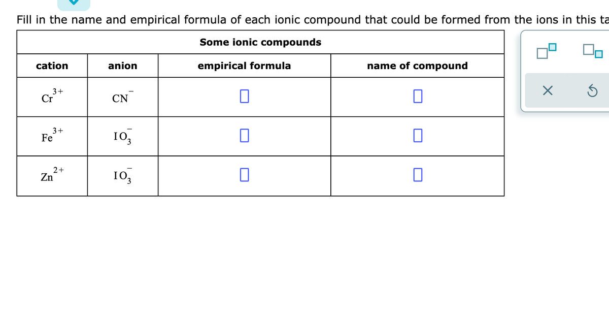 Fill in the name and empirical formula of each ionic compound that could be formed from the ions in this ta
Some ionic compounds
cation
anion
empirical formula
name of compound
3+
Cr
CN
3+
Fe
10,
2+
Zn
10,
