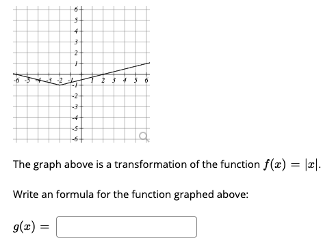 64
-6
3 4 5 6
-2
-4
-5
-6+
The graph above is a transformation of the function f(x) = |x|.
Write an formula for the function graphed above:
g(x) =

