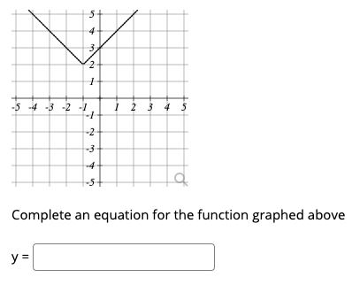 5
3.
-5 -4 -3 -2 -1
1 2 3 4 5
-2
-3-
-4-
-5+
Complete an equation for the function graphed above
y =
