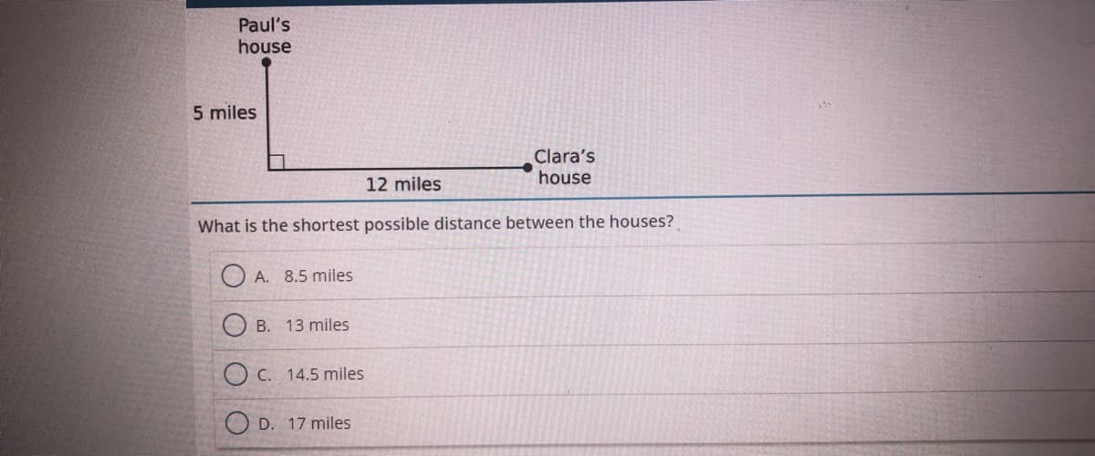 Paul's
house
5 miles
Clara's
12 miles
house
What is the shortest possible distance between the houses?
O A. 8.5 miles
O B. 13 miles
C. 14.5 miles
O D. 17 miles
