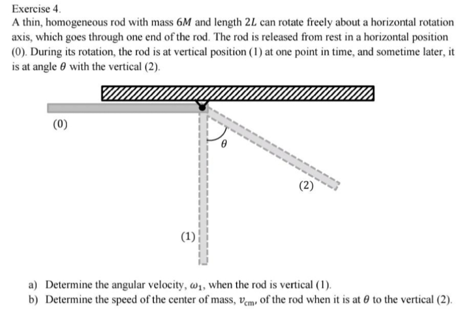 Exercise 4.
A thin, homogeneous rod with mass 6M and length 2L can rotate freely about a horizontal rotation
axis, which goes through one end of the rod. The rod is released from rest in a horizontal position
(0). During its rotation, the rod is at vertical position (1) at one point in time, and sometime later, it
is at angle with the vertical (2).
(0)
(1)
0
(2)
a) Determine the angular velocity, w₁, when the rod is vertical (1).
b) Determine the speed of the center of mass, Vem, of the rod when it is at to the vertical (2).