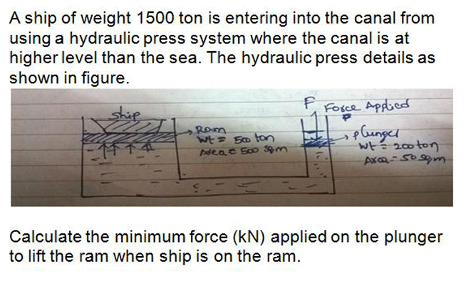 A ship of weight 1500 ton is entering into the canal from
using a hydraulic press system where the canal is at
higher level than the sea. The hydraulic press details as
shown in figure.
Ram
wt = 500 ton
Area 500 sqm
F
Force Applied
& lunger
wt = 200 ton
Axc-5099m.
Calculate the minimum force (kN) applied on the plunger
to lift the ram when ship is on the ram.