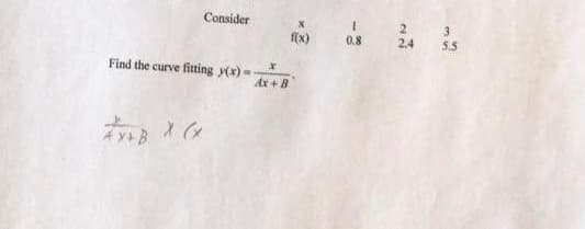 Consider
2.
24
3
f(x)
0.8
5.5
Find the curve fitting y(x)-
Ax + B
