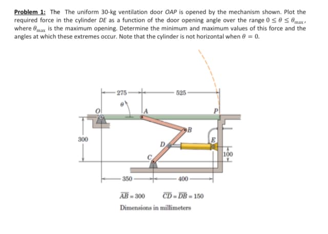 Problem 1: The The uniform 30-kg ventilation door OAP is opened by the mechanism shown. Plot the
required force in the cylinder DE as a function of the door opening angle over the range 0 ses 0max,
where 8max is the maximum opening. Determine the minimum and maximum values of this force and the
angles at which these extremes occur. Note that the cylinder is not horizontal when e = 0.
- 275
- 525
B
300
100
350
- 400-
AB = 300
CD = DB = 150
Dimensions in millimeters
