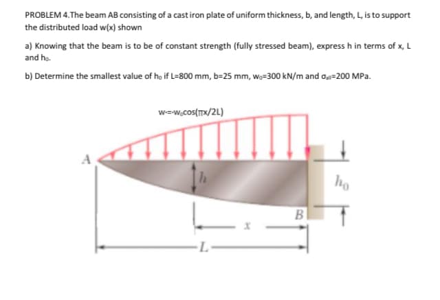 PROBLEM 4.The beam AB consisting of a cast iron plate of uniform thickness, b, and length, L, is to support
the distributed load w(x) shown
a) Knowing that the beam is to be of constant strength (fully stressed beam), express h in terms of x, L
and ho.
b) Determine the smallest value of ho if L=800 mm, b=25 mm, wg=300 kN/m and oai=200 MPa.
w-w.cos(Tx/2L)
ho
B
