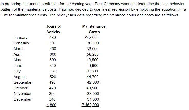 In preparing the annual profit plan for the coming year, Paul Company wants to determine the cost behavior
pattern of the maintenance costs. Paul has decided to use linear regression by employing the equation y = a
+ bx for maintenance costs. The prior year's data regarding maintenance hours and costs are as follows.
Hours of
Maintenance
Activity
Costs
January
480
P42,000
February
320
30,000
March
400
36,000
April
300
58,200
May
500
43,500
June
310
29,600
July
320
30,300
August
520
44,700
September
490
42,600
October
470
40,500
November
350
33,000
December
340
31,600
4,800
P 462,000
