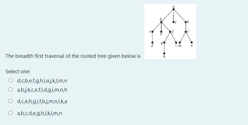 The breadth first traversal of the rooted tree given below is
Select one:
O d,c,b,e,f,g,h,i,aj,k,l,m,n
O a,bj.k,c,e,f,,d,g,i,m,n,h
O d,c,e,h,g.i,f.b.j,m,n,l,k,a
O a,b,c,d,e,g,h,i,k,l,m,n

