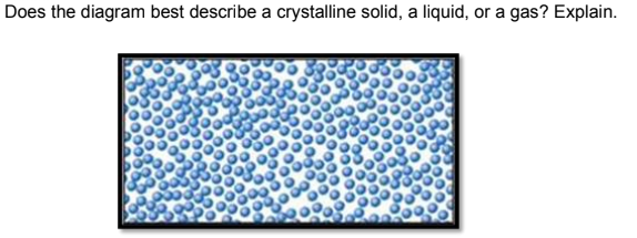 Does the diagram best describe a crystalline solid, a liquid, or a gas? Explain.
