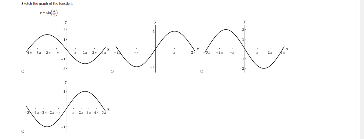 Sketch the graph of the function.
y = sin
y
y
y
2
1
1
-4 л -3л -2л
2л
Ал
-2л
2л
-1
y
1
-5х-4л-3л-2л -л
2л Зл 4л 5л
