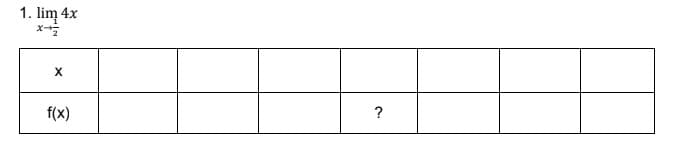 1. lim 4x
x-z
X
f(x)
?