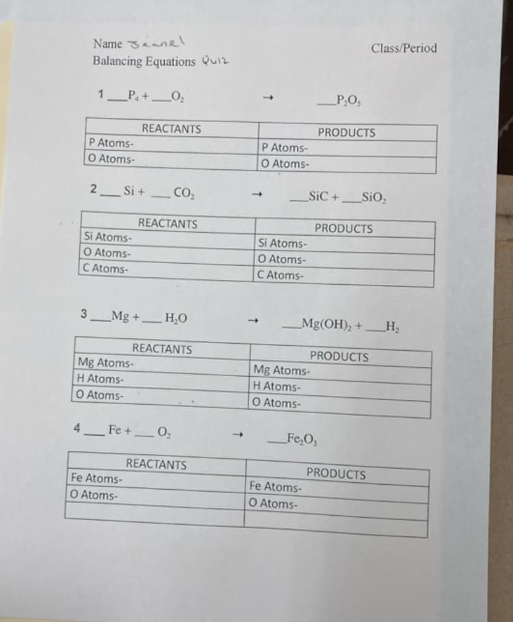 Class/Period
Name eanel
Balancing Equations Quiz
1 P + _0,
P,O,
REACTANTS
PRODUCTS
P Atoms-
O Atoms-
P Atoms-
O Atoms-
2_ Si +
CO2
SiC + _SiO,
-
REACTANTS
PRODUCTS
Si Atoms-
O Atoms-
C Atoms-
Si Atoms-
O Atoms-
C Atoms-
3_Mg +_ H;O
Mg(OH), +_H,
-
REACTANTS
PRODUCTS
Mg Atoms-
Mg Atoms-
H Atoms-
H Atoms-
O Atoms-
O Atoms-
4
Fe+ O2
_Fe,O,
REACTANTS
PRODUCTS
Fe Atoms-
Fe Atoms-
O Atoms-
O Atoms-
