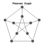 Petersen Graph
