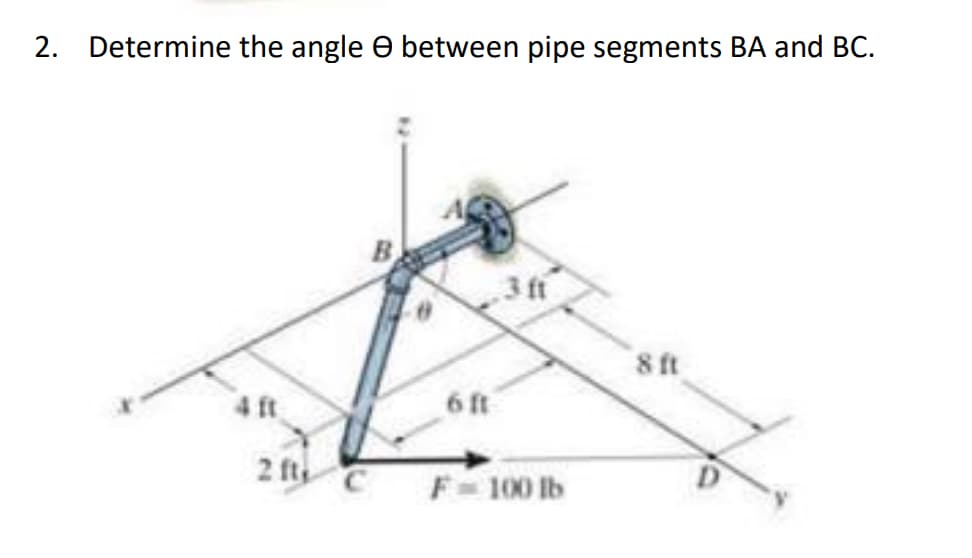2. Determine the angle e between pipe segments BA and BC.
8 ft
4 ft
6 ft
2 ft C
F 100 lb
D
