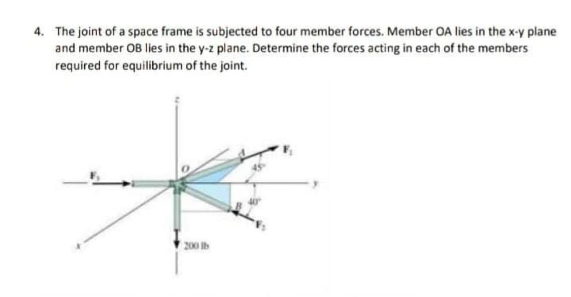 4. The joint of a space frame is subjected to four member forces. Member OA lies in the x-y plane
and member OB lies in the y-z plane. Determine the forces acting in each of the members
required for equilibrium of the joint.
200 Ib

