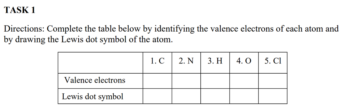 TASK 1
Directions: Complete the table below by identifying the valence electrons of each atom and
by drawing the Lewis dot symbol of the atom.
1. С
2. N
3. Н
4. O
5. Cl
Valence electrons
Lewis dot symbol
