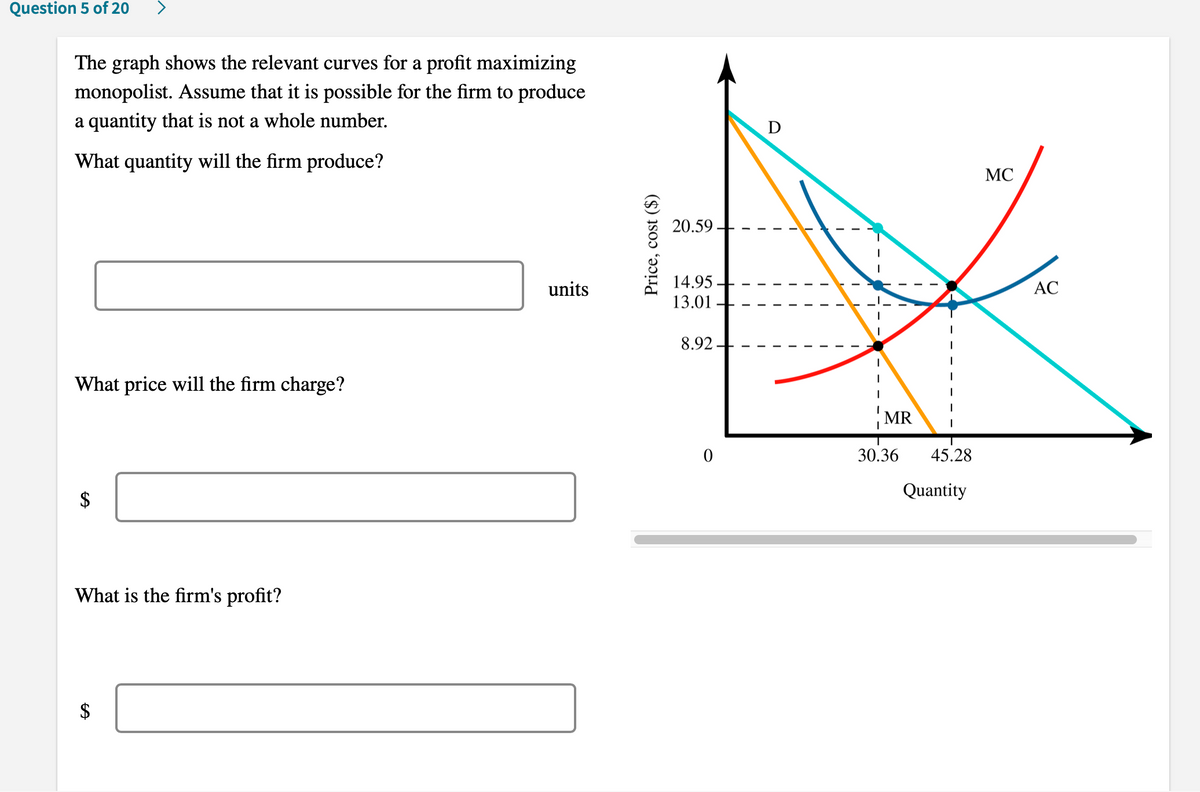 Question 5 of 20
<>
The graph shows the relevant curves for a profit maximizing
monopolist. Assume that it is possible for the firm to produce
a quantity that is not a whole number.
D
What quantity will the firm produce?
MC
20.59
14.95
units
АС
13.01
8.92
What price will the firm charge?
MR
30.36
45.28
Quantity
$
What is the firm's profit?
%24
Price, cost ($)
