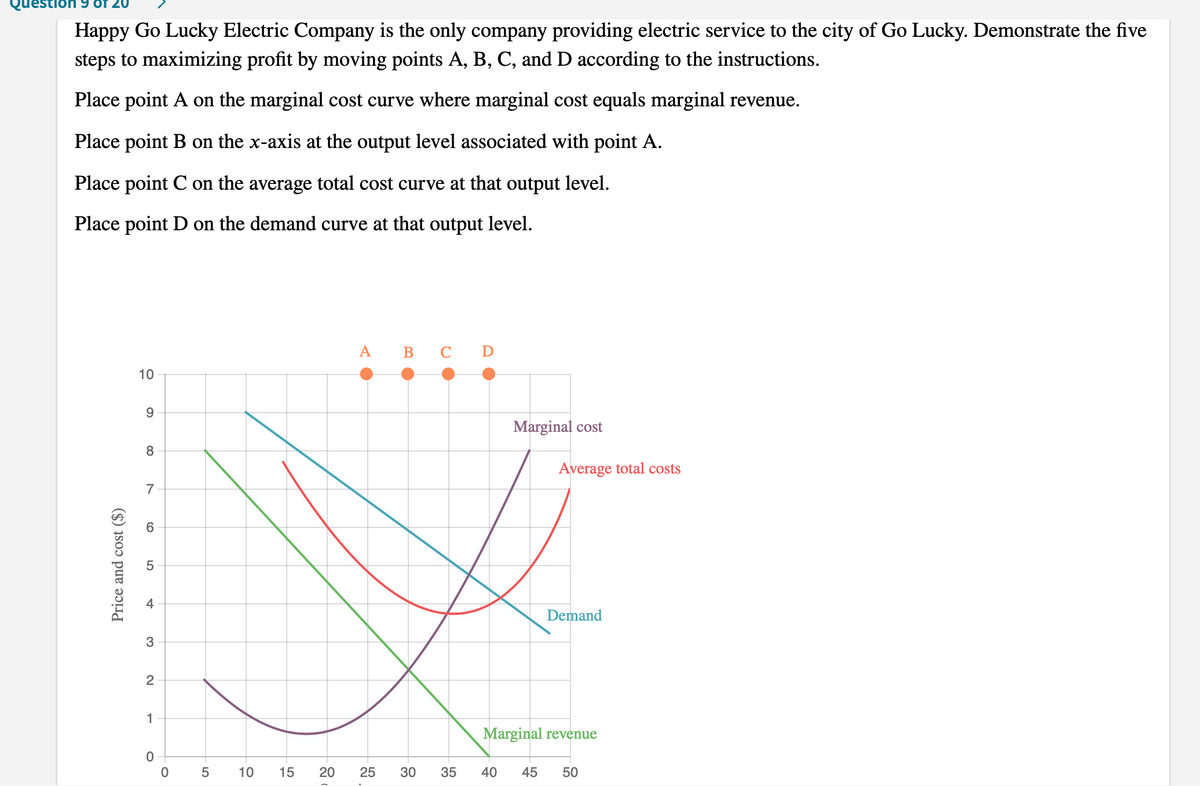 Question
Happy Go Lucky Electric Company is the only company providing electric service to the city of Go Lucky. Demonstrate the five
steps to maximizing profit by moving points A, B, C, and D according to the instructions.
Place point A on the marginal cost curve where marginal cost equals marginal revenue.
Place point B on the x-axis at the output level associated with point A.
Place point C on the average total cost curve at that output level.
Place point D on the demand curve at that output level.
А В с D
10
9.
Marginal cost
8
Average total costs
7
Demand
3
2
1
Marginal revenue
10
15
20
25
30
35
40
45
50
LO
LO
Price and cost ($)
