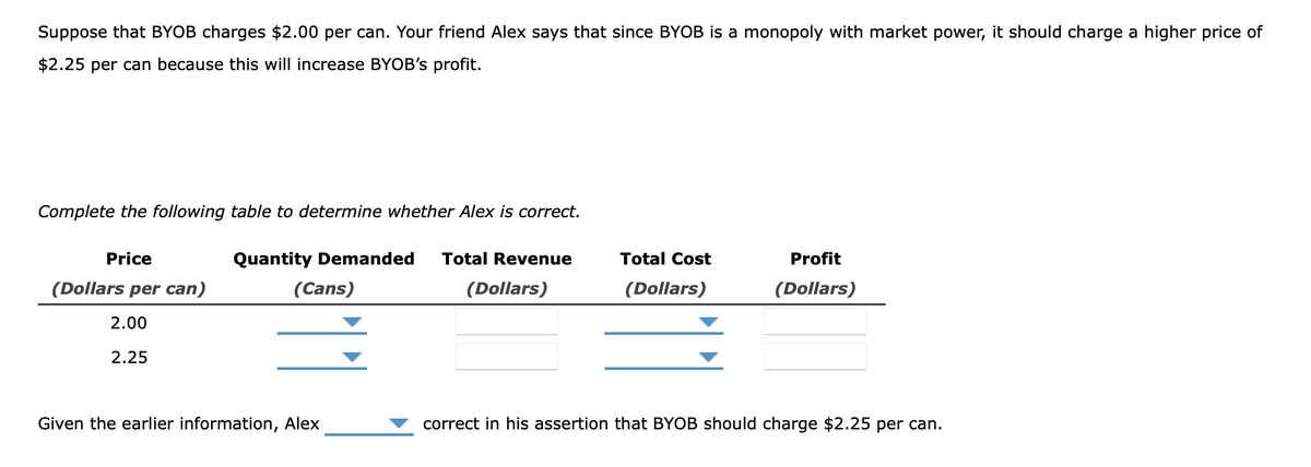 Suppose that BYOB charges $2.00 per can. Your friend Alex says that since BYOB is a monopoly with market power, it should charge a higher price of
$2.25 per can because this will increase BYOB's profit.
Complete the following table to determine whether Alex is correct.
Price
Quantity Demanded
Total Revenue
Total Cost
Profit
(Dollars per can)
(Cans)
(Dollars)
(Dollars)
(Dollars)
2.00
2.25
Given the earlier information, Alex
correct in his assertion that BYOB should charge $2.25 per can.
