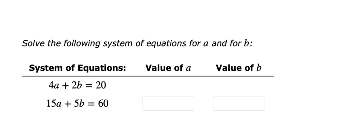 Solve the following system of equations for a and for b:
System of Equations:
Value of a
Value of b
4a + 2b = 20
15a + 5b = 60
