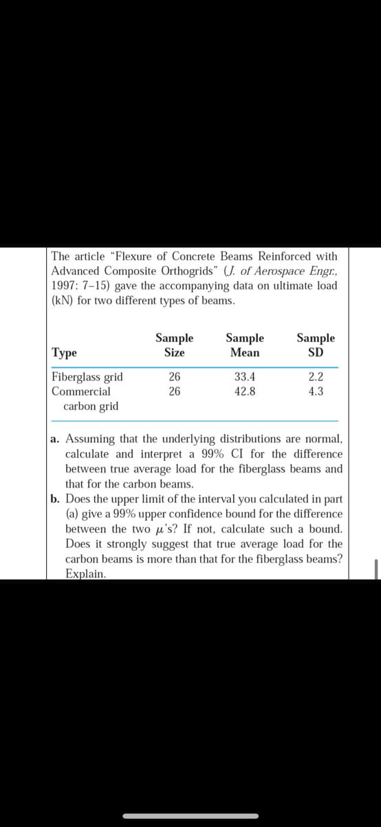 The article "Flexure of Concrete Beams Reinforced with
Advanced Composite Orthogrids" (J. of Aerospace Engr.,
1997: 7–15) gave the accompanying data on ultimate load
(kN) for two different types of beams.
Sample
Size
Sample
Mean
Sample
SD
Туре
Fiberglass grid
Commercial
carbon grid
26
33.4
2.2
26
42.8
4.3
a. Assuming that the underlying distributions are normal,
calculate and interpret a 99% CI for the difference
between true average load for the fiberglass beams and
that for the carbon beams.
b. Does the upper limit of the interval you calculated in part
(a) give a 99% upper confidence bound for the difference
between the two u's? If not, calculate such a bound.
Does it strongly suggest that true average load for the
carbon beams is more than that for the fiberglass beams?
Explain.
