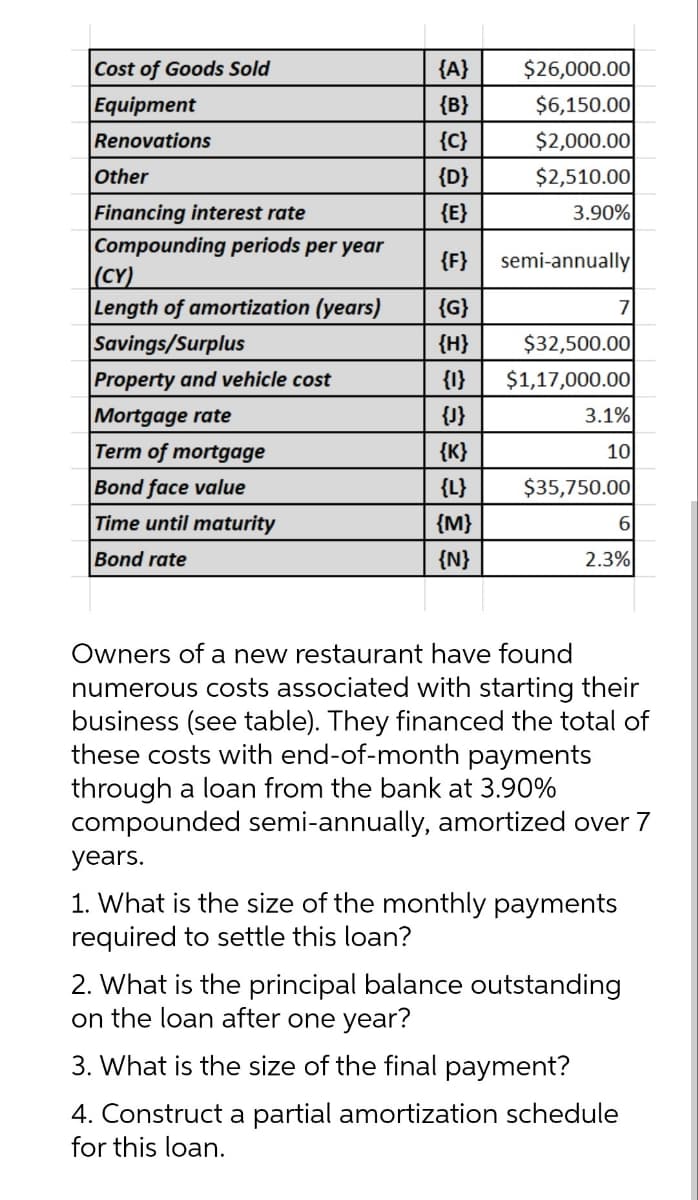 $26,000.00
$6,150.00
$2,000.00
$2,510.00
3.90%
Cost of Goods Sold
{A}
Equipment
{B}
Renovations
{C}
Other
{D}
Financing interest rate
Compounding periods per year
|(CY)
Length of amortization (years)
{E}
{F}
semi-annually
{G}
7
Savings/Surplus
{H}
$32,500.00
$1,17,000.00
Property and vehicle cost
{1}
Mortgage rate
{J}
3.1%
Term of mortgage
{K}
10
Bond face value
{L}
$35,750.00
Time until maturity
{M}
Bond rate
{N}
2.3%
Owners of a new restaurant have found
numerous costs associated with starting their
business (see table). They financed the total of
these costs with end-of-month payments
through a loan from the bank at 3.90%
compounded semi-annually, amortized over 7
years.
1. What is the size of the monthly payments
required to settle this loan?
2. What is the principal balance outstanding
on the loan after one year?
3. What is the size of the final payment?
4. Construct a partial amortization schedule
for this loan.
