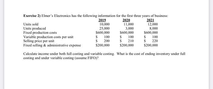 Exercise 2) Elmer's Electronics has the following information for the first three years of business:
2019
10,000
25,000
$600,000
$ 100
$ 200
$200,000
2020
11,000
3,000
S600,000
2021
12,000
8,000
S600,000
S 100
S 220
$200,000
Units sold
Units produced
Fixed production costs
Variable production costs per unit
Selling price per unit
Fixed selling & administrative expense
100
$ 210
$200,000
Calculate income under both full costing and variable costing. What is the cost of ending inventory under full
costing and under variable costing (assume FIFO)?
