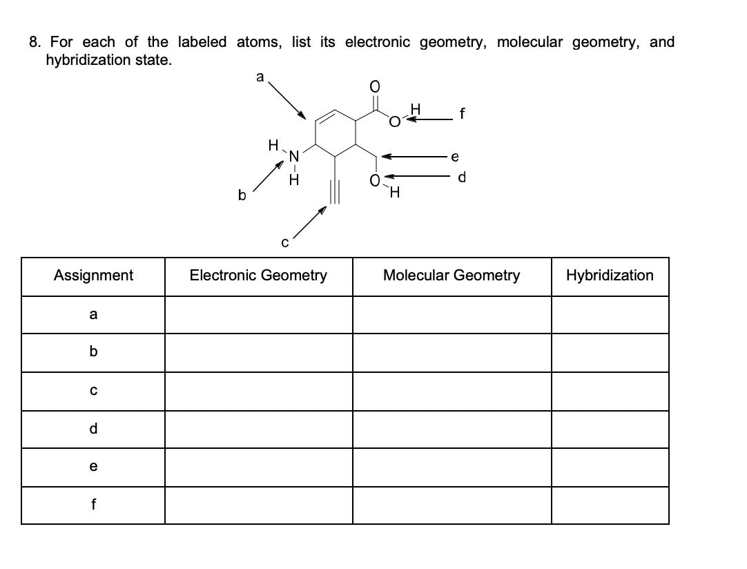 For each of the labeled atoms, list its electronic geometry, molecular geometry, and
hybridization state.
a
f
H.
e
H
d.
b
H.
