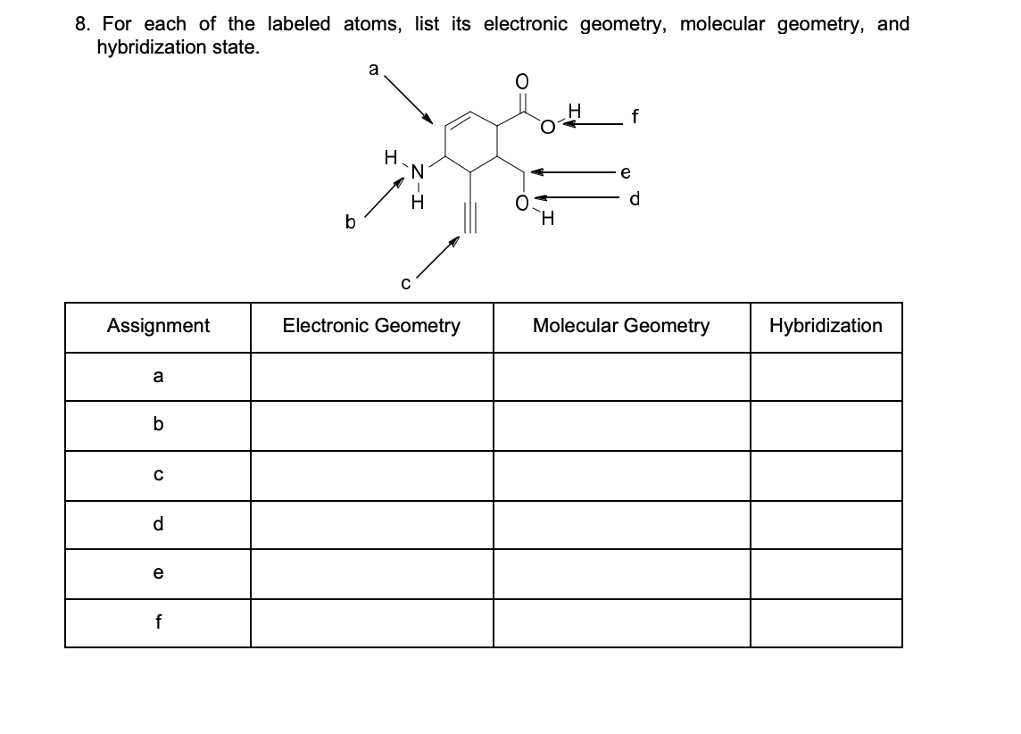 8. For each of the labeled atoms, list its electronic geometry, molecular geometry, and
hybridization state.
a
f
H
e
H
d
b
