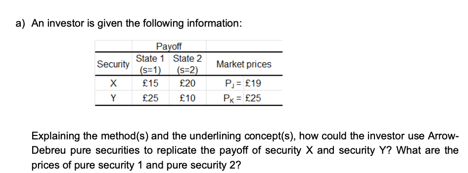 a) An investor is given the following information:
Payoff
State 1 State 2
Security
Market prices
(s=1)
(s=2)
X
£15
£20
PJ = £19
Y
£25
£10
PK = £25
Explaining the method(s) and the underlining concept(s), how could the investor use Arrow-
Debreu pure securities to replicate the payoff of security X and security Y? What are the
prices of pure security 1 and pure security 2?