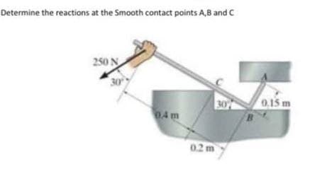 Determine the reactions at the Smooth contact points A,B and C
250 N
30
30
0.15 m
0.2 m
