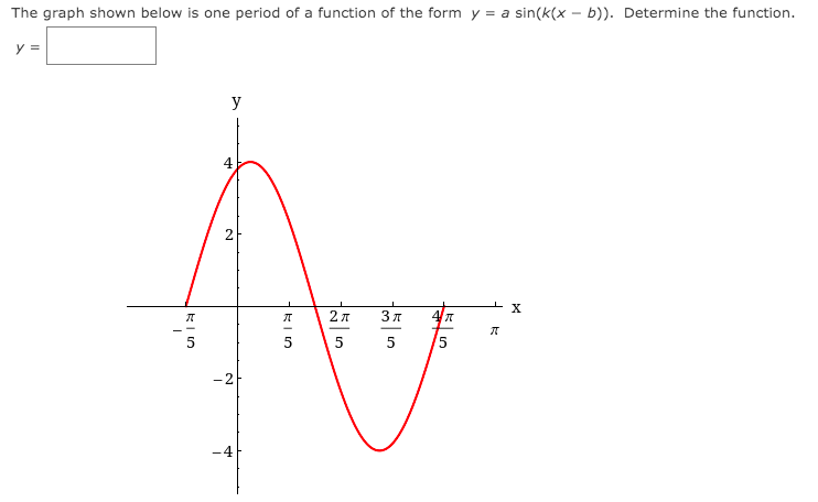 The graph shown below is one period of a function of the form y = a sin(k(x – b)). Determine the function.
y =
y
Av
2
5
5
5
5.
-2
-4
