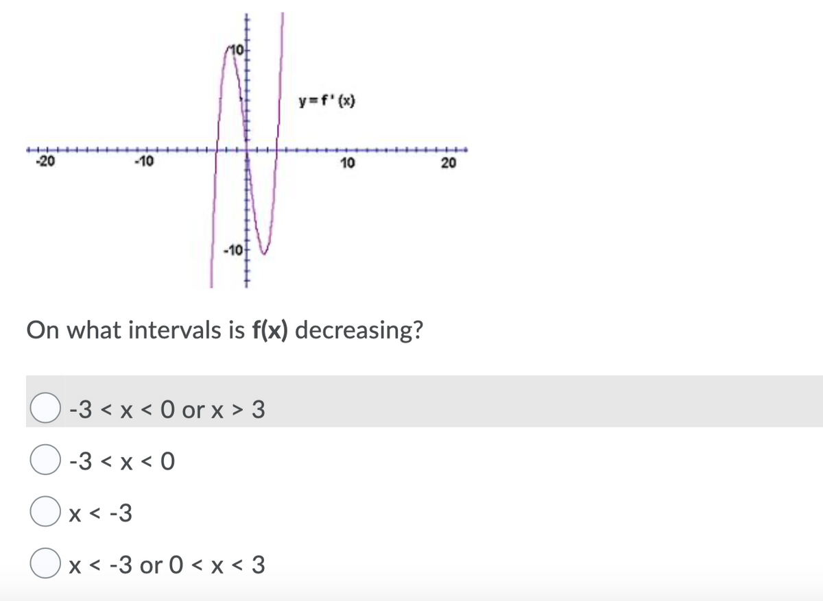 y=f' (x)
-20
-10
10
20
-10
On what intervals is f(x) decreasing?
-3 < x < 0 or x > 3
-3 < x < 0
Ox< -3
Ox < -3 or 0 < x < 3
