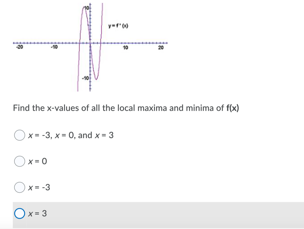 y=f' (x)
+++++++
-20
-10
10
20
-10
Find the x-values of all the local maxima and minima of f(x)
O x = -3, x= 0, and x = 3
x = 0
X = -3
O x = 3
