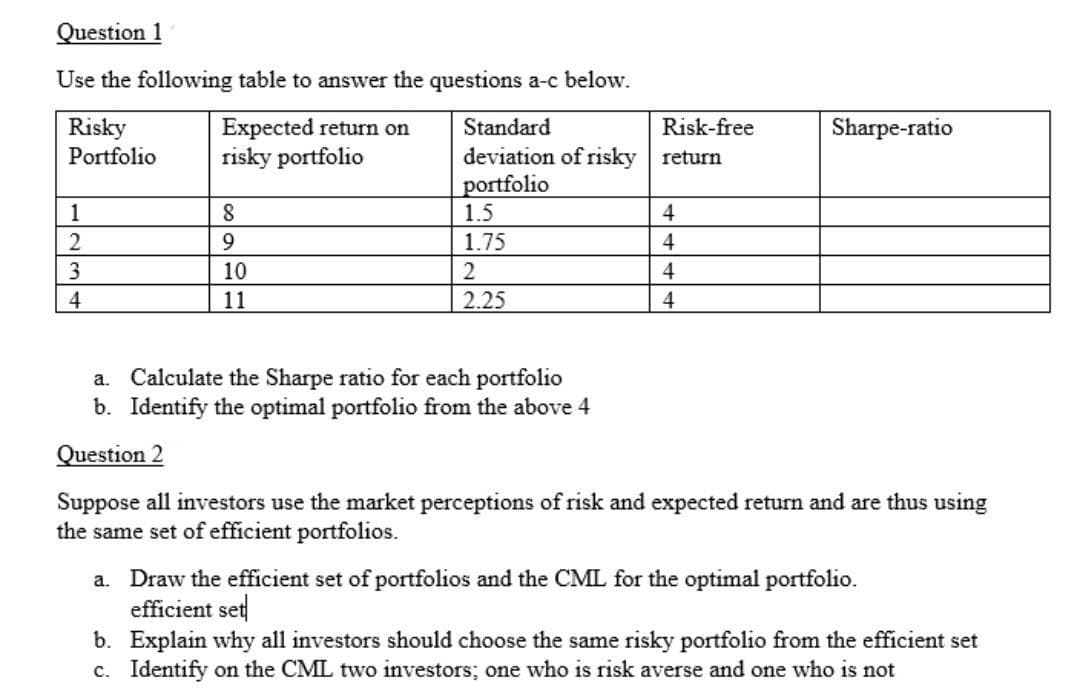 Question 1
Use the following table to answer the questions a-c below.
Risky
Risk-free
Expected return on
risky portfolio
Standard
Sharpe-ratio
deviation of risky return
portfolio
1.5
1.75
Portfolio
1
4
2
4
3
10
4
4
11
2.25
4
Calculate the Sharpe ratio for each portfolio
b. Identify the optimal portfolio from the above 4
a.
Question 2
Suppose all investors use the market perceptions of risk and expected return and are thus using
the same set of efficient portfolios.
a. Draw the efficient set of portfolios and the CML for the optimal portfolio.
efficient set
b. Explain why all investors should choose the same risky portfolio from the efficient set
c. Identify on the CML two investors; one who is risk averse and one who is not
